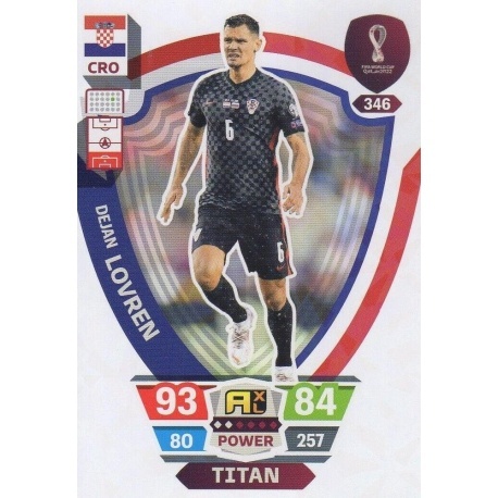 346 - Titan - Dejan Lovren - Croatia