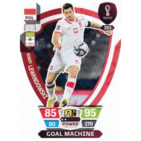 393 - Goal Machine - Robert Lewandowski - Poland