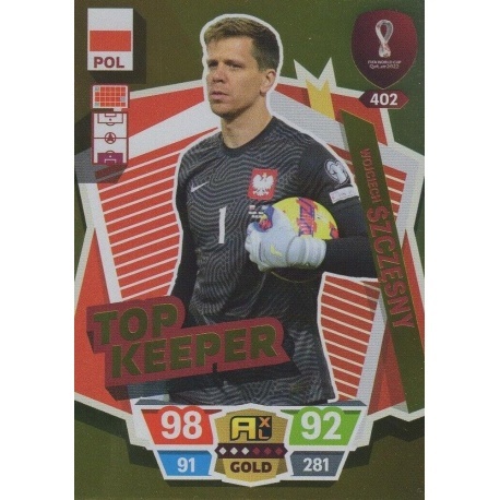 402 - Top Keeper - Wojciech Szczesny - Poland